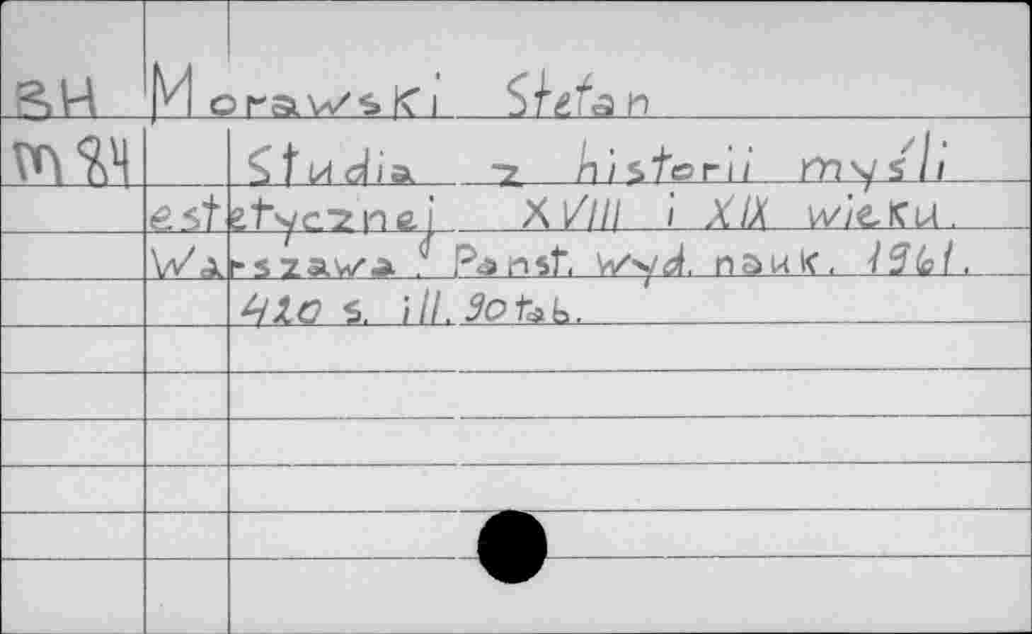 ﻿RH	Mc	jraw$<i
тч		Çtugh'fr *?, А/ stern'	cœyin _
		stye^ngi Xi//// i XIX		
	Wa	r s za.v^<> . Pa nst, W’ÿ^. пак К,	l^lot,	
		S, ///.5otak.
		
		
		
		
		
		